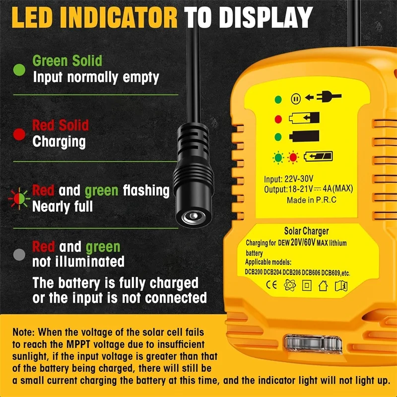 محول طاقة شمسية بمقبس تيار مست - مراجعة Outdoor Power Adapter وسعره
