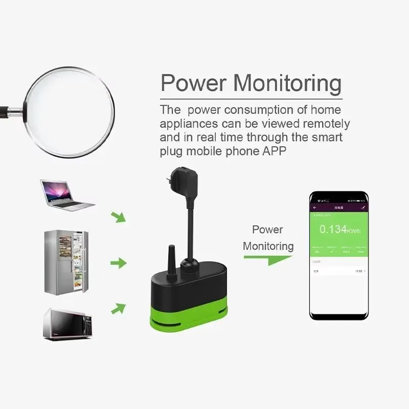 مقبس ذكي خارجي واي فاي من تويا - مراجعة Outdoor Power Adapter وسعره