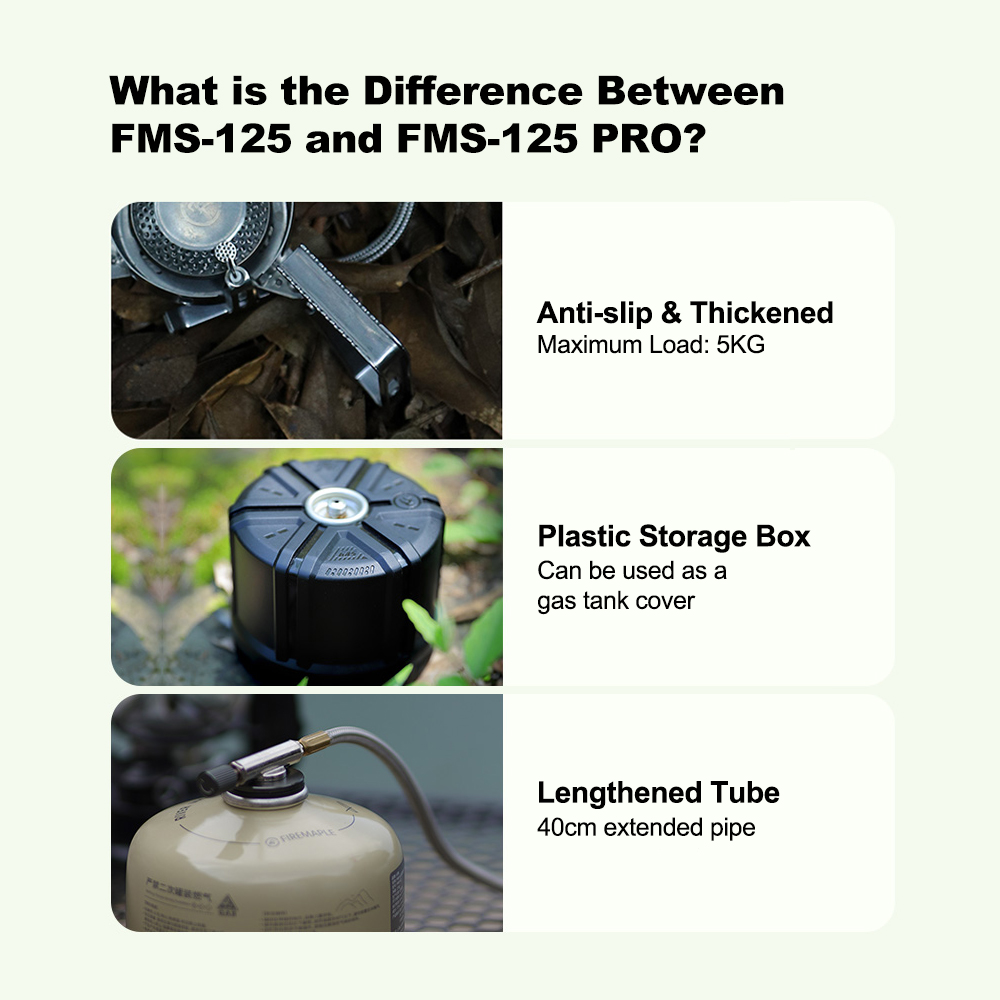 موقد غاز منقسم مقاوم للرياح مق - مراجعة Outdoor Power Heater وسعره