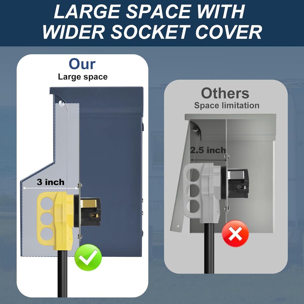 لوحة كهربائية للمركبات الترفيه - مراجعة Outdoor Power Receptacle وسعره