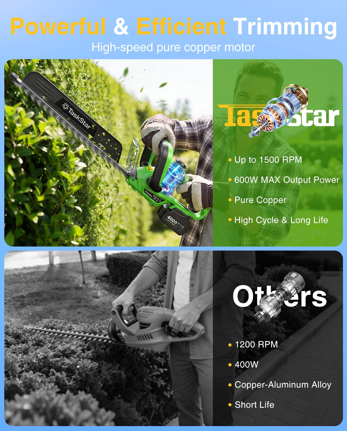 مقص سياج كهربائي تاسك ستار 22  - مراجعة Hedge Trimmer Cordless وسعره