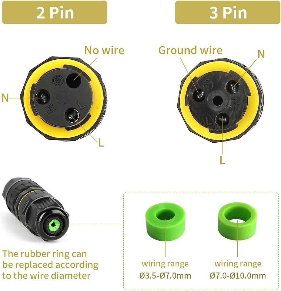 M16 2PIN 3PIN IP68 صندوق وصلات - مراجعة Outdoor Power Outlet Box وسعره